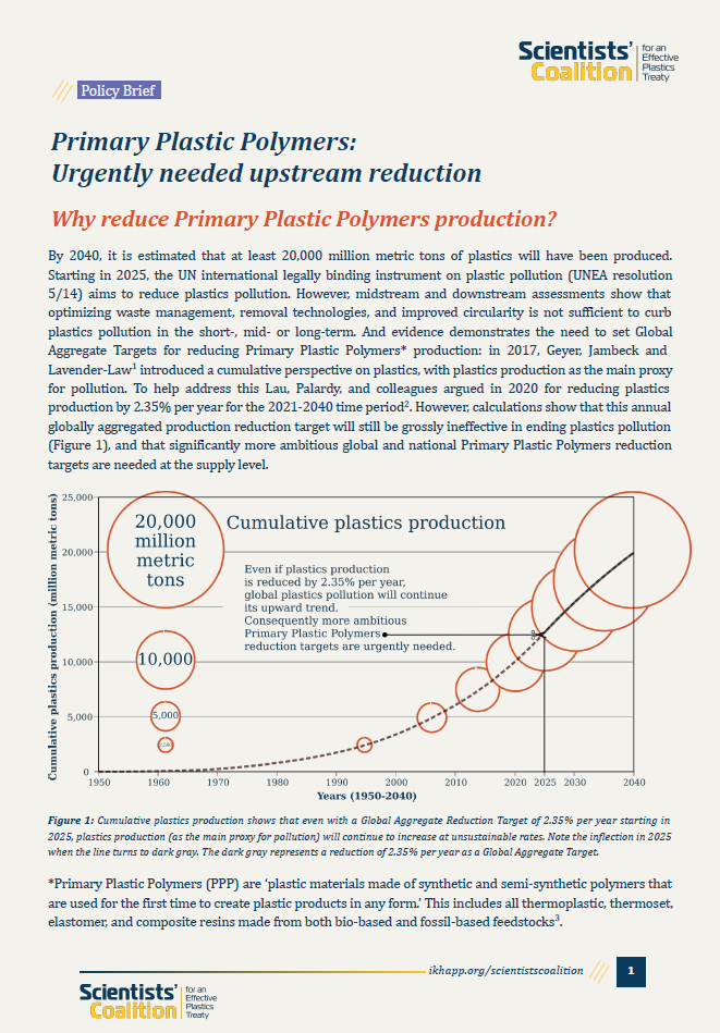 Policy brief titled 'Primary Plastic Polymers: Urgently needed upstream reduction' with a logo of the Scientists' Coalition in the top right. Text discusses the urgency of reducing primary plastic polymer production, predicting at least 20,000 million metric tons by 2040. A graph shows cumulative plastic production from 1950 to 2040, highlighting significant increases even with a proposed reduction rate of 2.35% annually. 