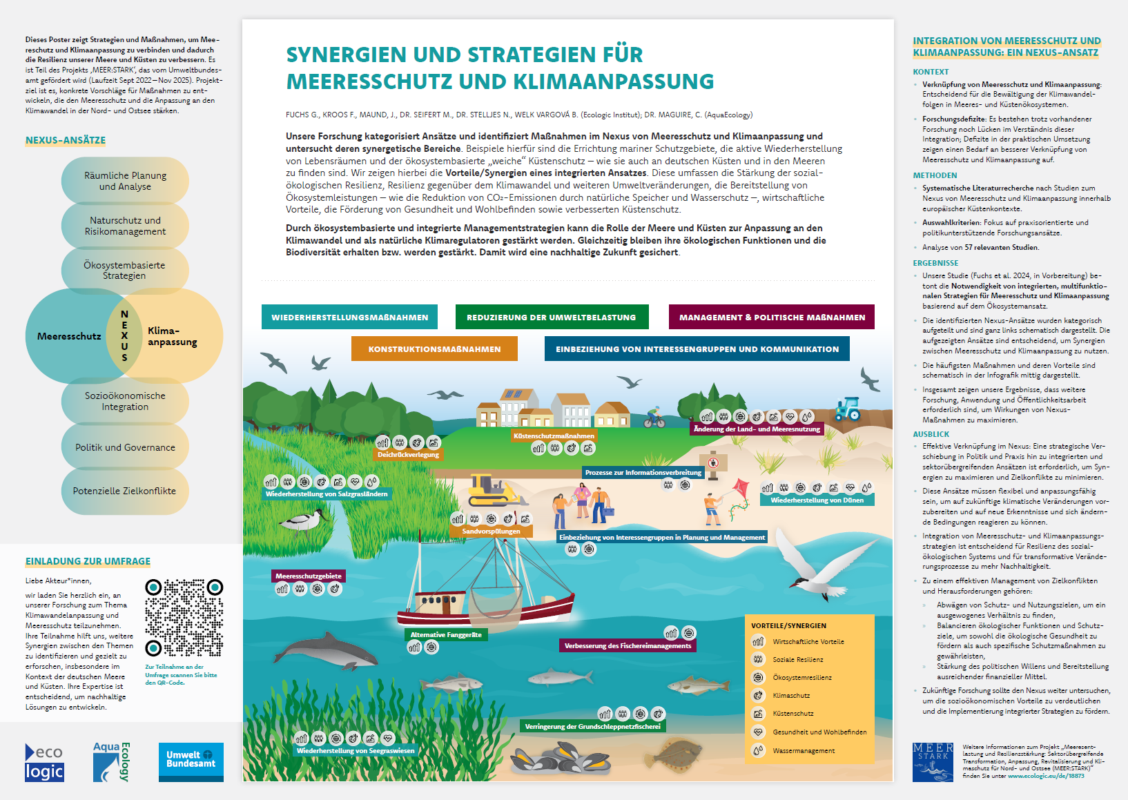 Poster titled 'Synergies and Strategies for Marine Protection and Climate Adaptation,' illustrating a research project on integrating marine protection and climate adaptation in coastal areas. The poster features a diagram of the Nexus approach, highlighting connections between marine protection, climate adaptation, socio-economic integration, policy, governance, and potential conflicts. Visual elements include various restoration, construction, and management measures ...