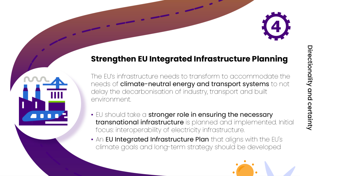 © Ecologic Institute, 2024